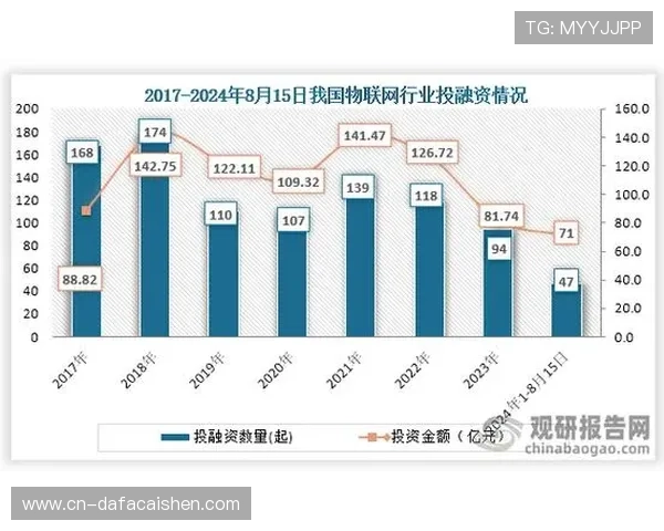 十一选五历史开奖走势深度解析与未来趋势精准预测