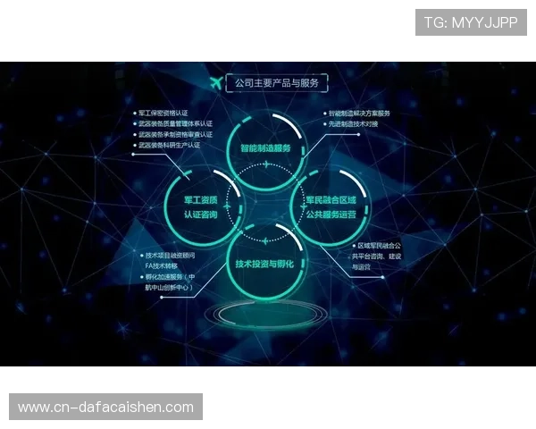 围绕快3大厅打造全新体验玩法升级与用户互动创新平台生态发展蓝图