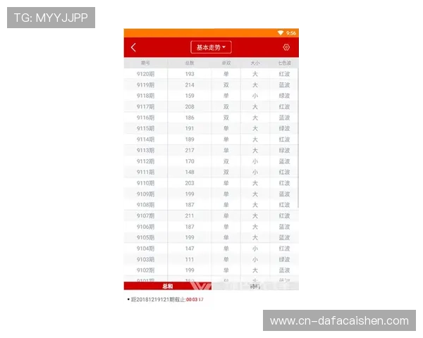 实时开奖平台全面解析助您掌握最新彩票动态与中奖秘诀