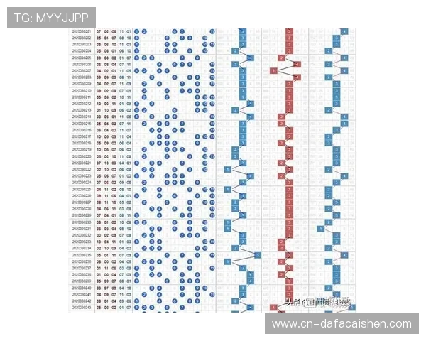 幸运11选5预测技巧分析与精准选号策略分享助力提升中奖概率