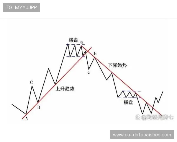 广东十一选五走势分析与预测技巧：精准把握趋势，提升中奖概率