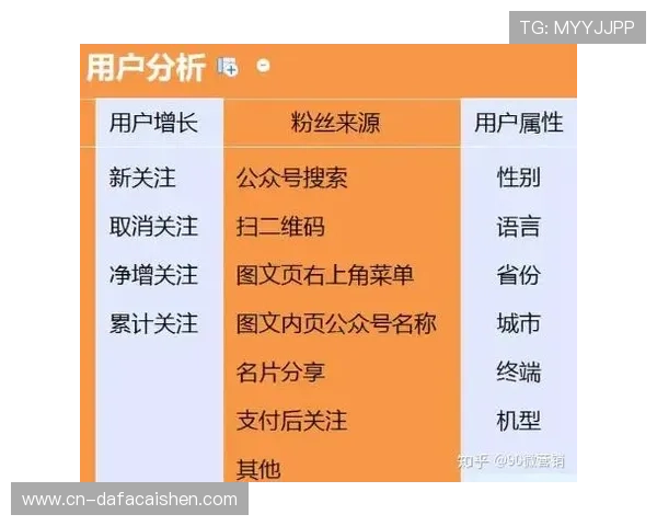 快3投注技巧与号码分析全攻略助力购彩策略优化