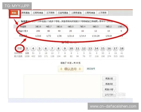 快3走势图分析与技巧探索，助你轻松掌握投注规律与预测方法