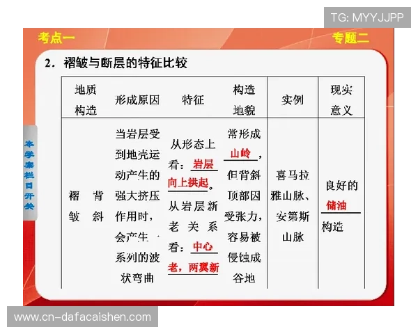 探索十一选五玩法技巧及投注技巧，助你轻松掌握选号规律提高中奖概率