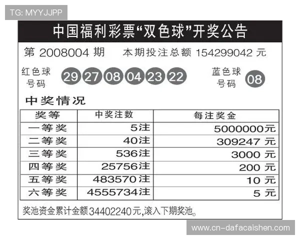 最新彩票开奖号码查询全面更新 一键查看各大彩种开奖详情