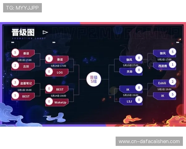 广东超级联赛最新赛果揭晓强队对决精彩纷呈积分榜形势全面解析