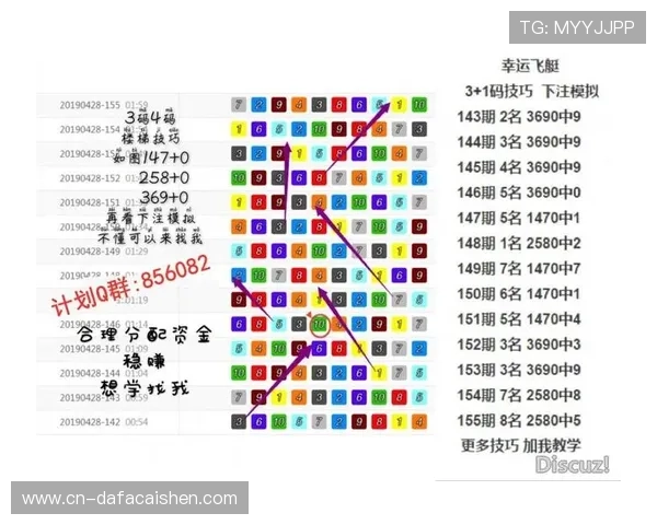 澳洲幸运10最新走势分析与投注技巧全面解读