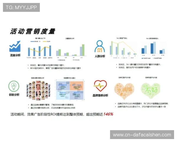深入分析十一选五投注技巧与数据趋势预测方法助力精准选号攻略
