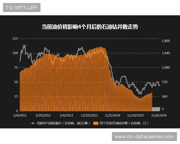 澳洲幸运10今晚走势分析与号码预测策略全解析助赢技巧分享