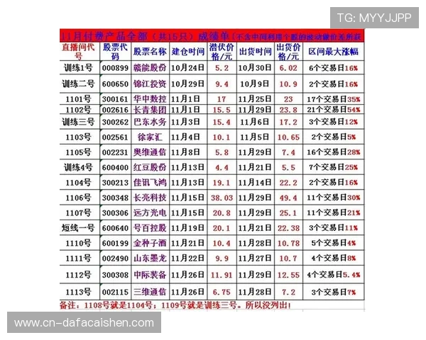 PK10历史开奖记录分析与趋势预测全面指南解读