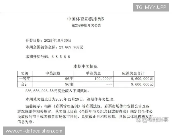 今日全国彩票开奖最新消息及中奖号码实时揭晓全攻略