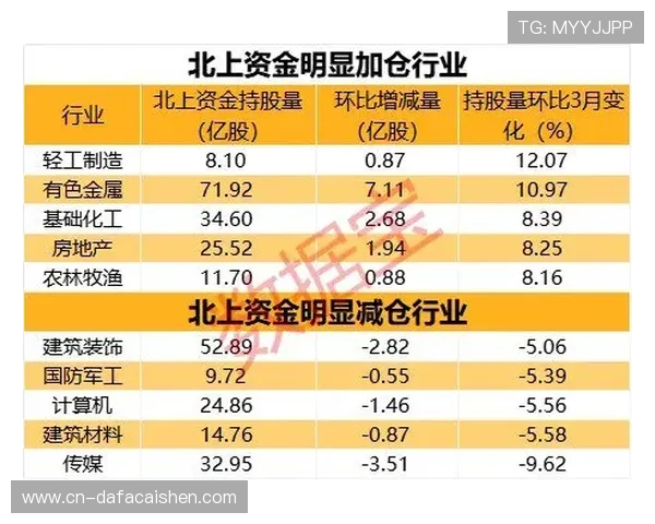 幸运飞艇明天走势全面解析与投注技巧深度指南