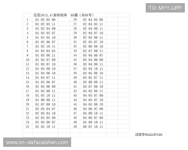 幸运11选5精准选号策略全面解析与实用计划推荐
