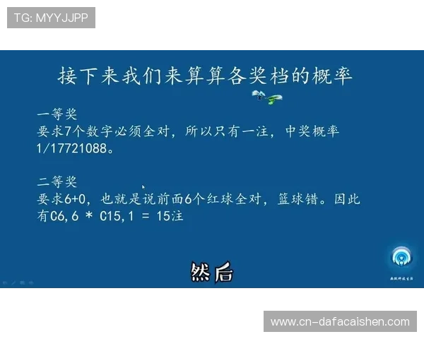 彩票中奖概率计算方法详解及实用技巧全解析 彩票中奖概率计算方法详解及实用技巧全解析