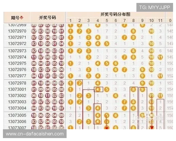 明日幸运11选5预测与选号策略全解析指南
