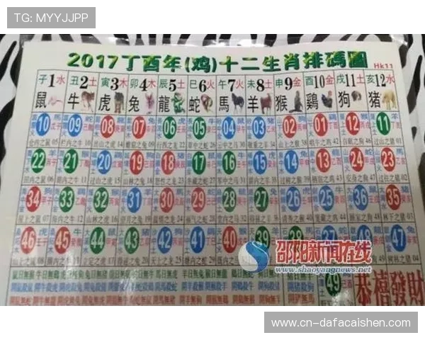 揭秘香港六合彩最新开奖走势与号码规律分析技巧 揭秘香港六合彩最新开奖走势与号码规律分析技巧