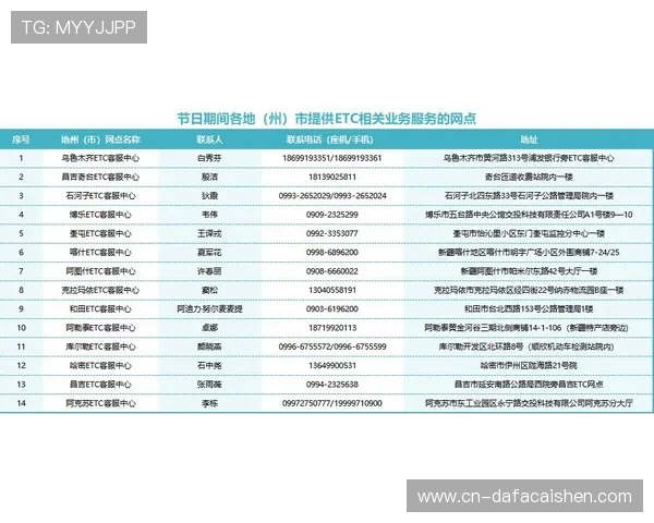极速竞速PK10开奖全解析与实时数据走势分析指南 极速竞速PK10开奖全解析与实时数据走势分析指南