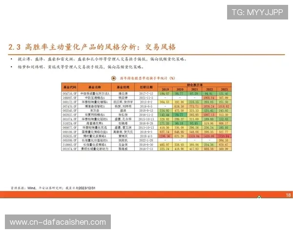 澳洲幸运10投注技巧与高概率选号方案全面解析 澳洲幸运10投注技巧与高概率选号方案全面解析
