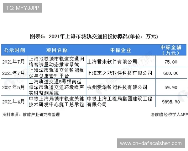 竞速PK10走势分析与投注技巧深度解读指南