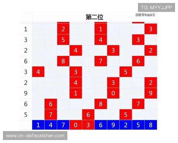 精准彩票数据分析与投注趋势预测平台全新指南