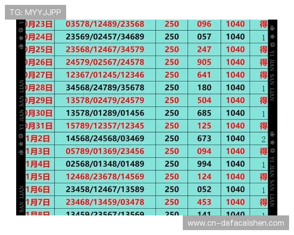 资深玩家分享十一选五精准计划与号码走势分析技巧大全每日稳定思路