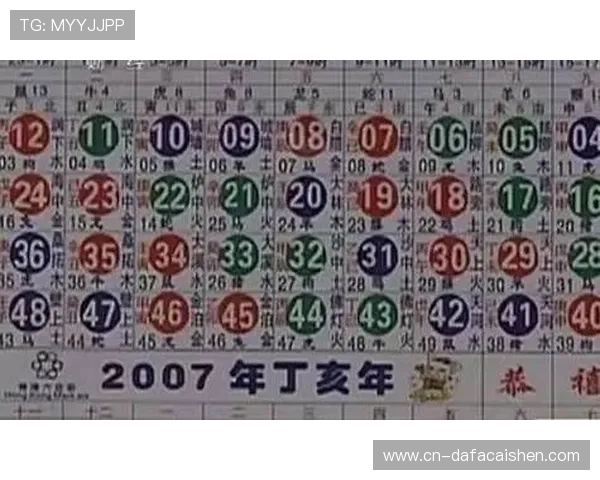 香港六合彩走势深度解析与下期热门号码精准预测参考指南技巧分享